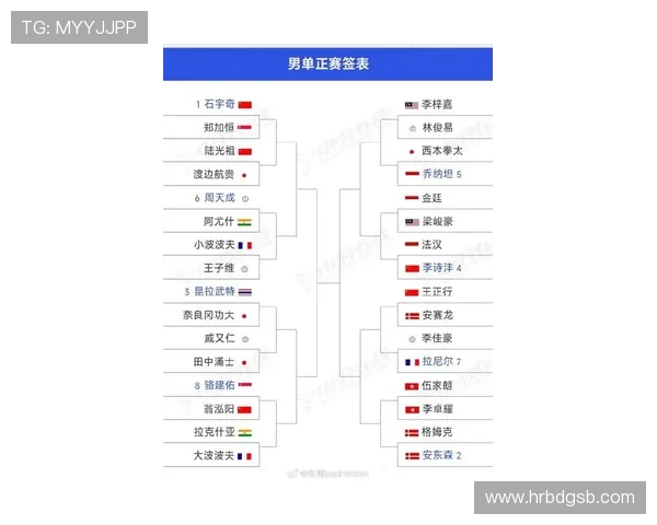武汉羽毛球队在大师赛积分榜上以57分稳居第一名展现强劲实力 武汉羽毛球队在大师赛积分榜上以57分稳居第一名展现强劲实力