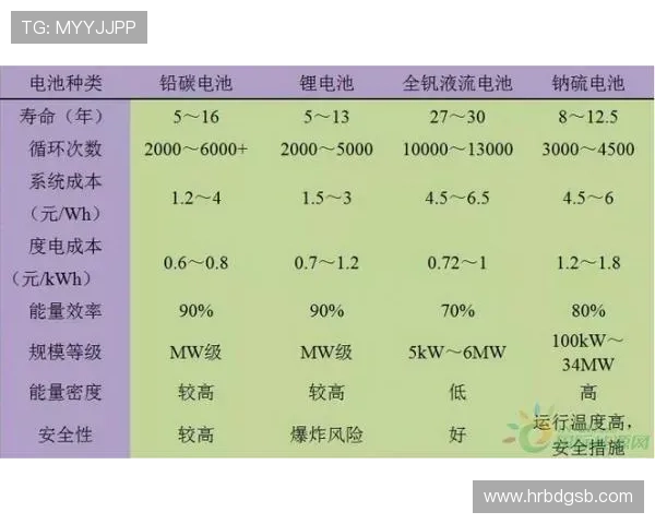 赛后分析:上海篮球队与北京篮球队的战术意识与执行力对比探讨 赛后分析:上海篮球队与北京篮球队的战术意识与执行力对比探讨