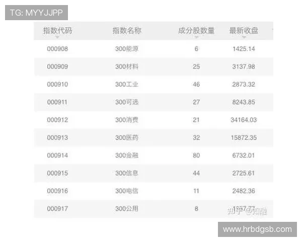 武汉篮球队与北京篮球队赛后个人能力分析与对比探讨 武汉篮球队与北京篮球队赛后个人能力分析与对比探讨