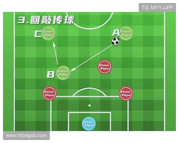 广州足球队战术解析:掌控比赛节奏与对手的秘密策略 广州足球队战术解析:掌控比赛节奏与对手的秘密策略