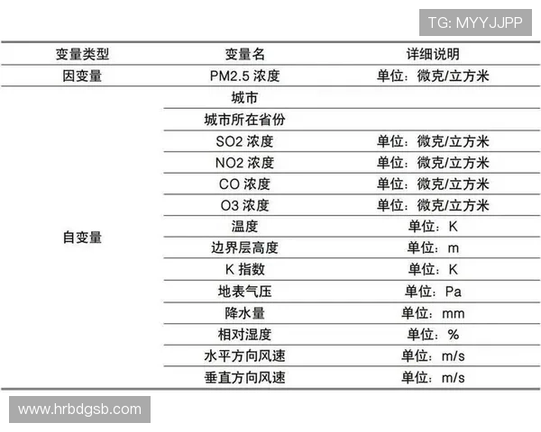 深入剖析杭州篮球队战术表现与数据分析的关系与影响