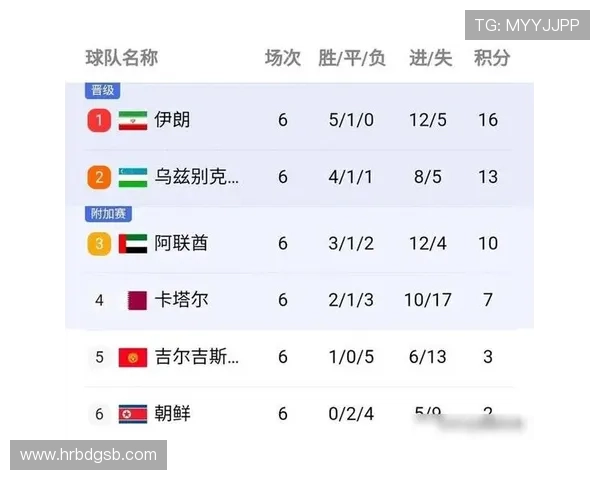 西安排球队凭借74分稳居锦标赛积分榜首位竞争愈发激烈