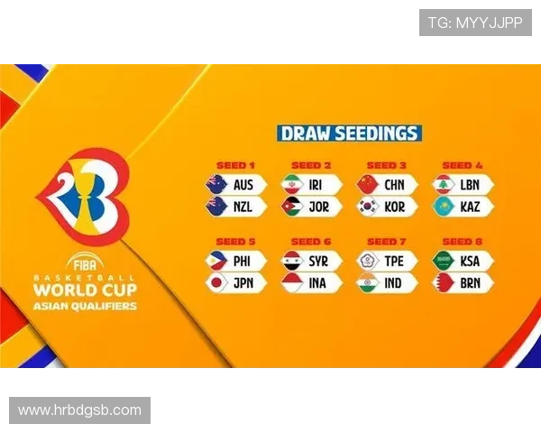 广州篮球队在世界杯预选赛中的意识表现分析与点评