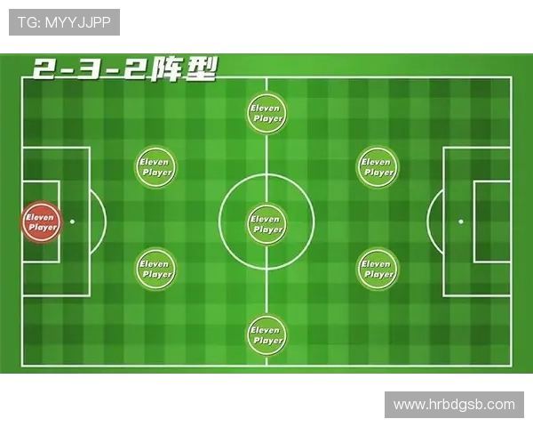 成都足球队进攻战术解析与球员表现深度剖析