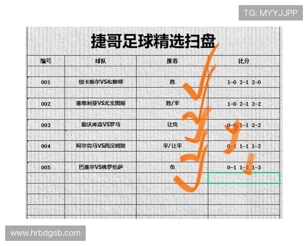 武汉足球队与广州足球队赛后复盘分析两队配合的优缺点及未来改进方向